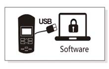 aegis integrate management